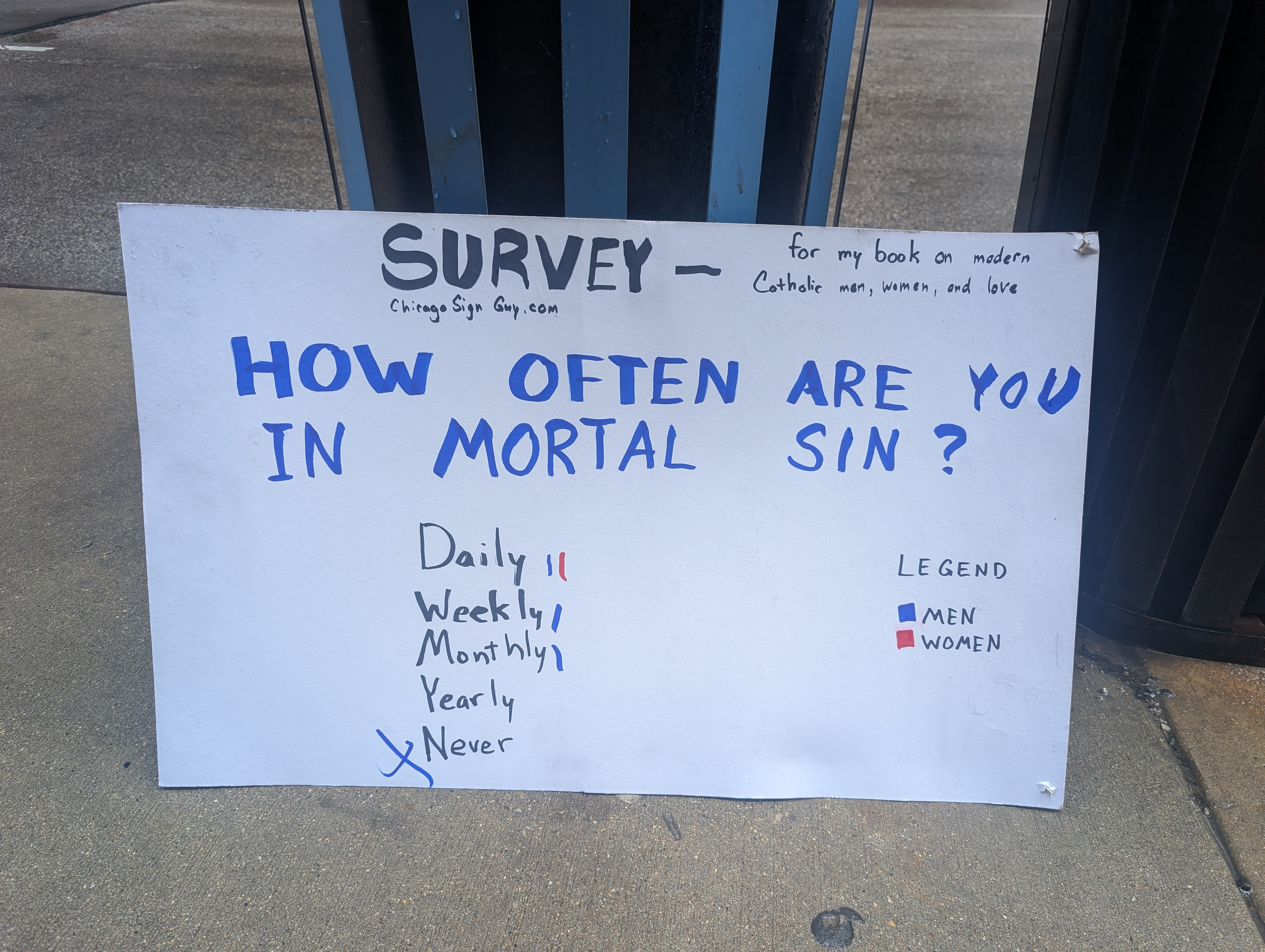 Mortal Sin