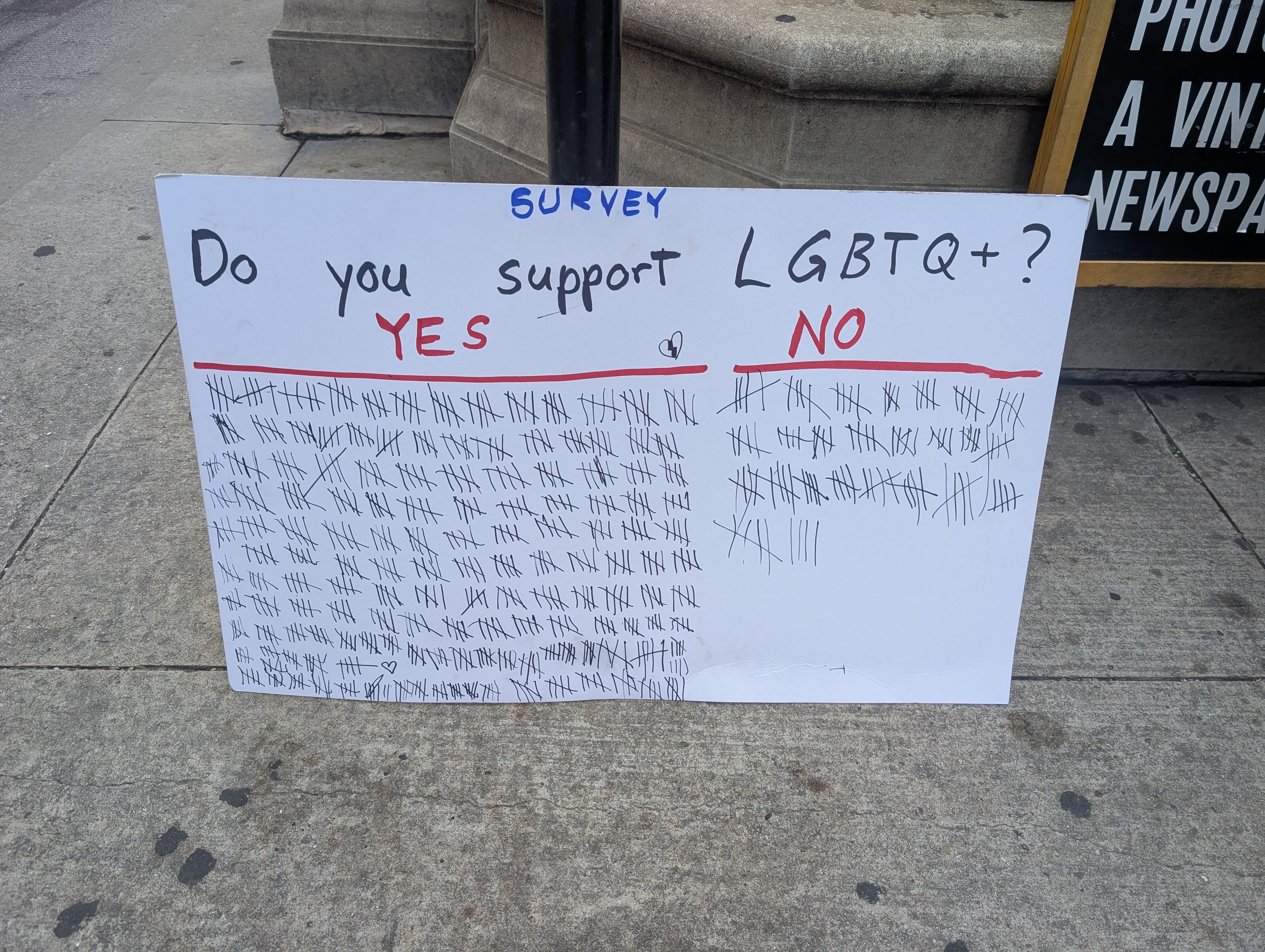 doyousupportlgbtq2